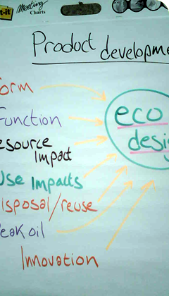 Ecodesign